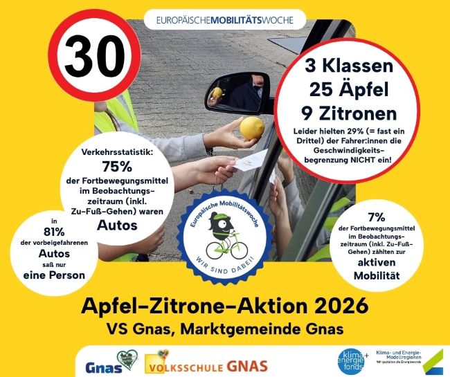 „Wir schreiben die Statistik.“ 