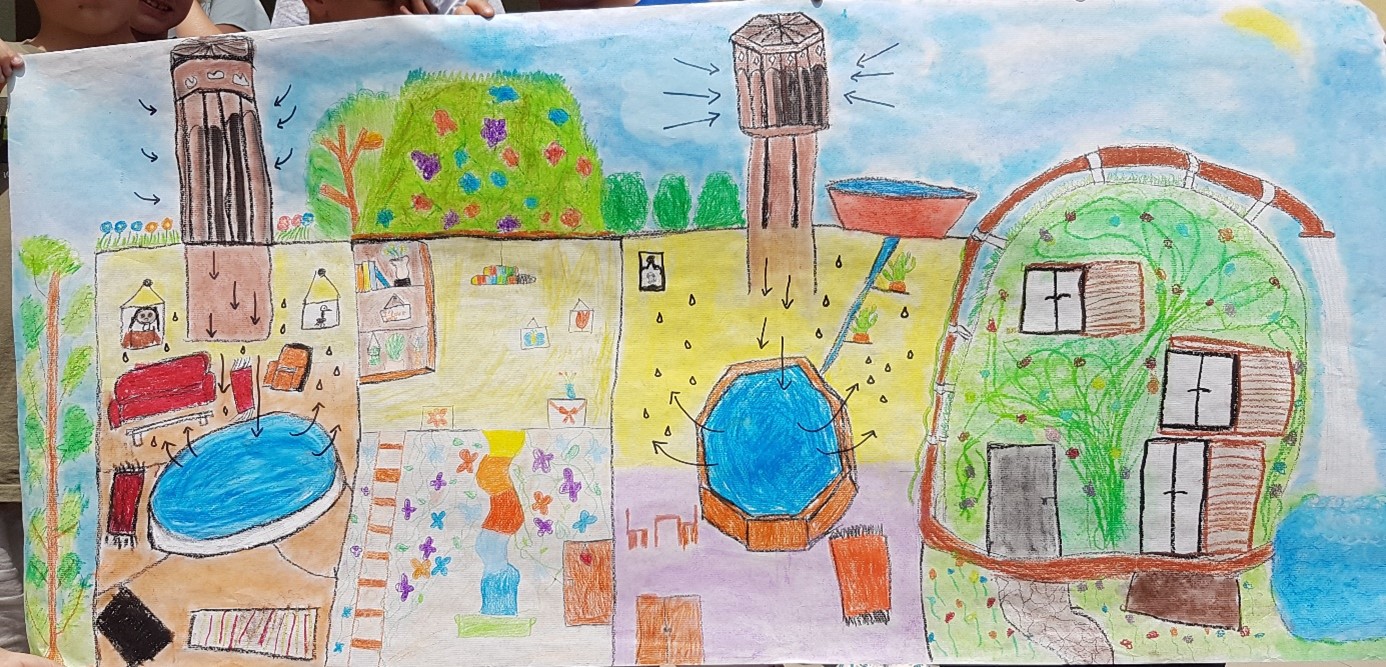 "Cooles" Haus aus der VS Unterlamm mit Dach- und Fassadenbepflanzung, Windtürmen, Regenwasserauffangbecken, Schattenbäumen, Verdungstungskältenutzung und Wasserkühlung