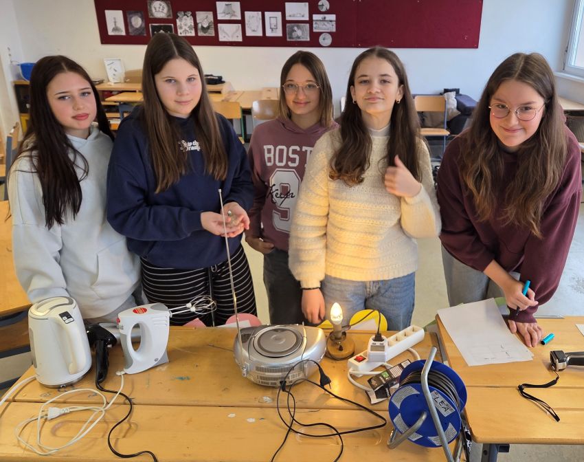 Der Stromverbrauch unterschiedlicher elektrischer Geräte wurde verglichen.