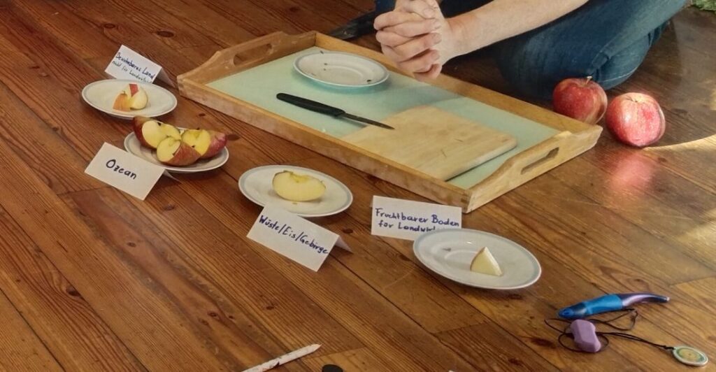 Wieviel vom Boden ist fruchtbar?